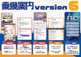 「乗換案内 version 6」の概要 「乗換案内 version 6」の概要