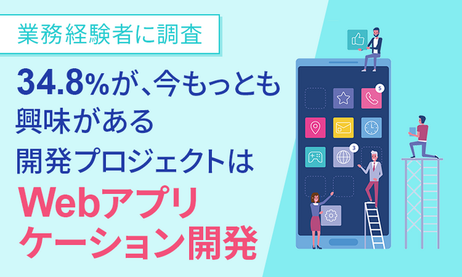 【業務経験者に調査】34.8％が、今もっとも興味がある開発プロジェクトは「Webアプリケーション開発」