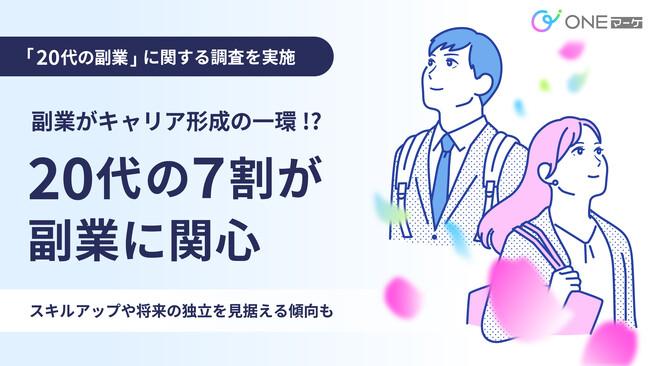 【ONEマーケ、「20代の副業ニーズ」に関する調査を実施】副業がキャリア形成の一環！？20代の７割が副業に関心 - スキルアップや将来の独立を見据える傾向も