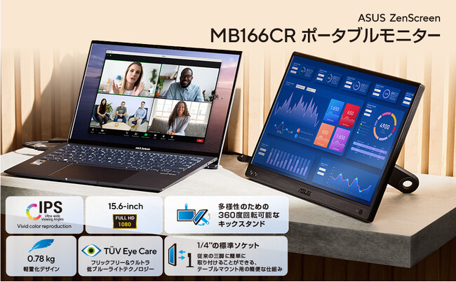 15.6型、フルHD、USB Type-Cコネクター、取り外し可能なキックスタンド付き、ノングレアIPSディスプレイ採用のポータブルモニター「ZenScreen MB166CR」を法人・文教向けに発表