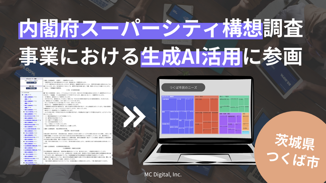 内閣府スーパーシティ構想の調査事業における生成AIを活用した実証実験に参画