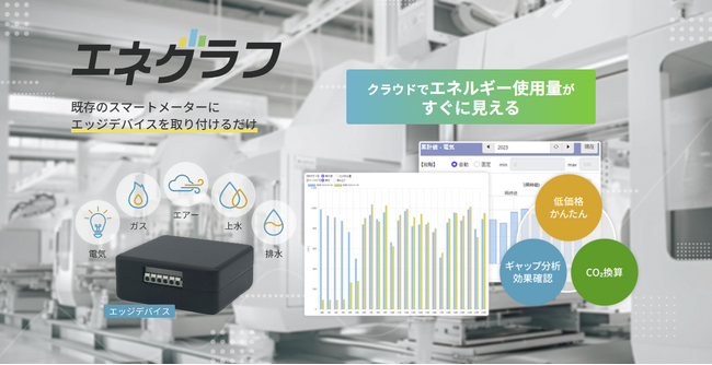 【新商品】エネルギー使用量を安価に見える化できるシステム『エネグラフ』を5月9日（木）リリース