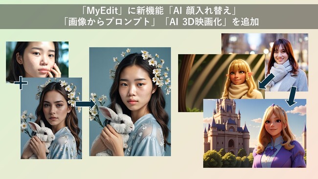サイバーリンク、「MyEdit」に「AI 顔入れ替え」機能・AI画像生成「画像からプロンプト」機能・「AI 3D映画化」機能を追加