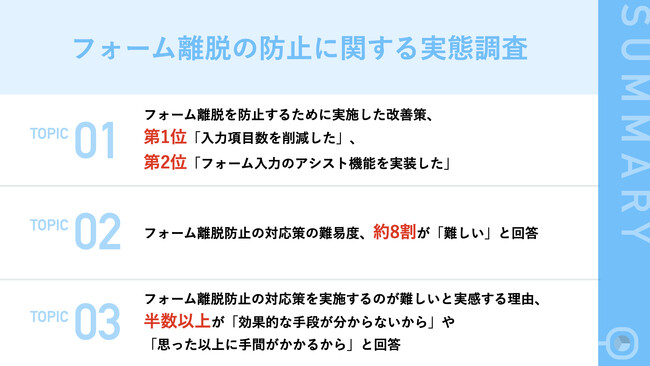 【成功企業に聞いた！フォームの離脱を防止するポイント】フォーム離脱を防止するために実施した改善策　第2位は「フォーム入力のアシスト機能を実装した」、第1位は...？