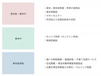 関西ペイントグループが取り組む人財戦略　不妊治療と仕事の両立を目指した新支援制度を導入