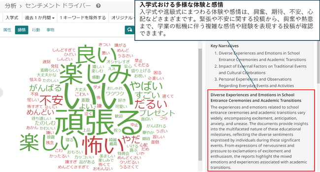 TDSE、『Quid Monitor』『Quid Discover』に生成AIを活用した『AI Summary（β版）』提供開始のお知らせ