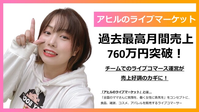 【チームでのライブコマース運営が売上好調のカギに】所属ライブコマーサー「アヒルのライブマーケット」月間売上過去最高を達成！