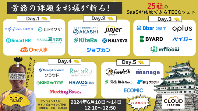 弁護士ドットコムのMeetingBase / DONUTSのジョブカン / メタップスホールディングスのmfloow / エコミックの簡単年調 4社の追加参戦が決定！