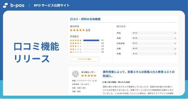 BPOサービス比較サイトb-pos「口コミ機能」を実装。