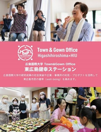 東広島市・広島国際大学Town＆Gown Office