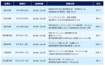 自治体の債権管理システム導入数でトップシェアの株式会社シンク、専門家による債権管理研修会を6月26日より開催