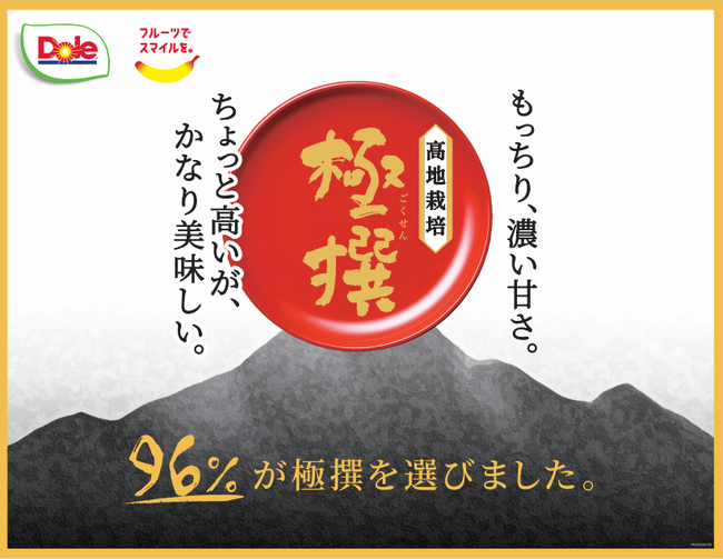 “フルーツでスマイルを。”お届けするDole　Doleが極めた「極撰バナナ」発売15周年　パッケージリニューアル＆TikTok動画を公開！