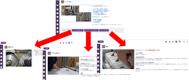 リッチテキスト形式への対応、分岐機能の実装など新機能4点を実装した「Dojoウェブマニュアル(TM)」新バージョンのお知らせ