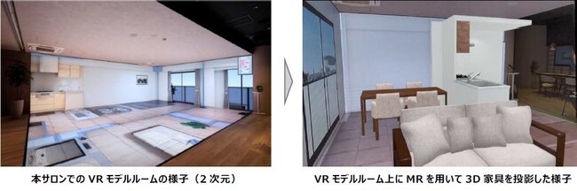 日本初(※1) 家具や住宅設備の立体視を可能とするMixed Reality(※２)を用いたモデルルーム案内　開始
