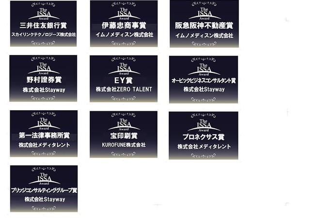豪華ビジネスイベントThe JSSA KANSAI Pitch Award &Power Matching Booth Vol.51 の入賞者決定！