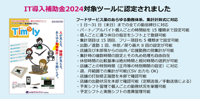 勤怠集計管理システム「Timely（タイムリー）」、IT導入補助金2024の対象ツールに認定