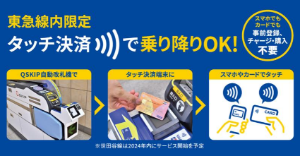 タッチ決済に対応したクレジットカード等を使用した後払い乗車サービスの実証実験を世田谷線を除く東急線全駅で５月１５日(水)より開始