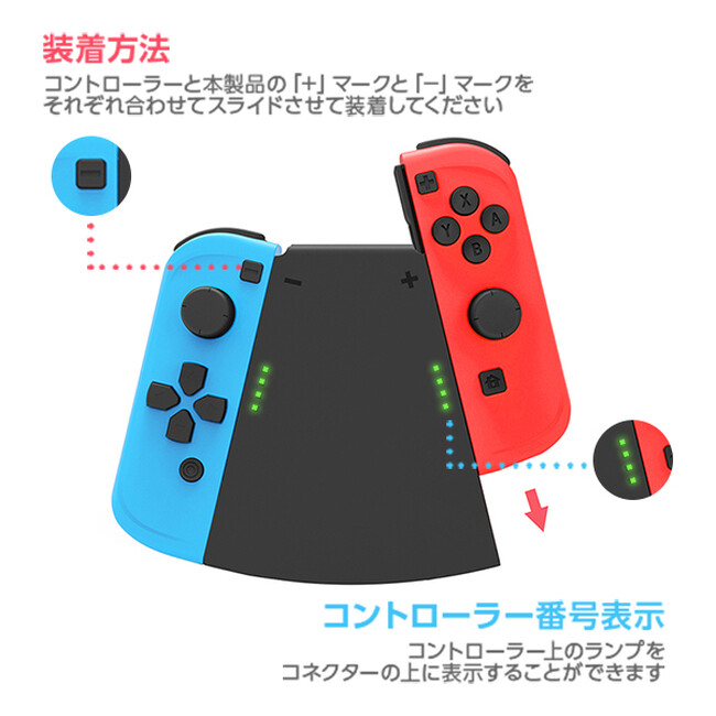 5月9日(木)20時から楽天Show itは、SWITCH向け4種類の使い方ができるコネクタパックを10%オフセール価格で販売決定。さらに、楽天お買い物マラソンでポイント10倍プレゼントを実施。