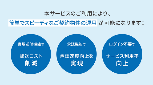 賃貸物件オーナー様のログイン不要 「パレット管理 for オーナー」をリリース
