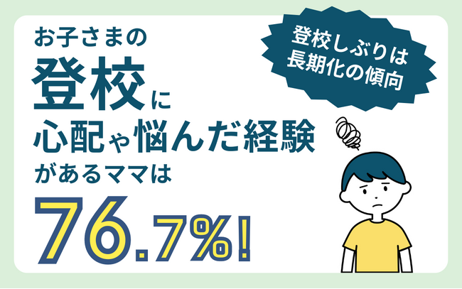 登校しぶりや不登校の経験がある保護者は76.7%！心配ごと第1位は「子どものメンタルが不安定」発達障害グレーゾーンの小学生の登校しぶりに関するアンケート結果発表