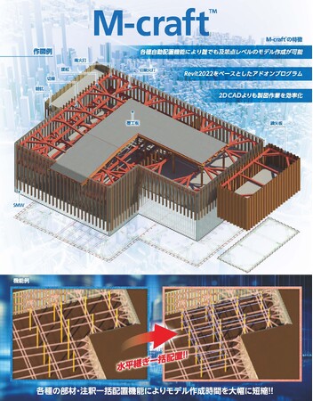 『M-craft』（仮設材BIM システム）運用開始