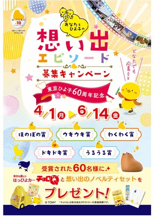 歴史ある貴重なノベルティセットが当たる！　　　　あなたとひよ子の想い出エピソード　　　　　　　　募集キャンペーン開催中
