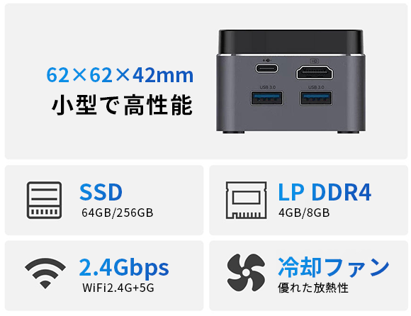 手のひらに乗せられる！62×62×42mmのミニPC「ShinLi」