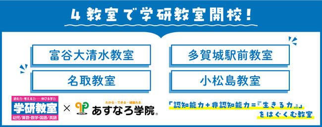 【宮城県の総合進学塾あすなろ学院】幼児～小学6年生対象、5/14（火）～5/31（金）「5月の学研教室“無料”体験会」を開催