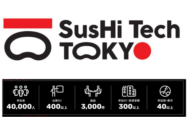 「SusHi Tech Tokyo 2024 Global Startup Program」関西パビリオンに京阪神のスタートアップ14社が初出展