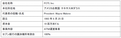 セブン銀行の海外グループ会社FCTIによる7-Eleven,Inc.とのＡＴＭ設置契約更新のお知らせ