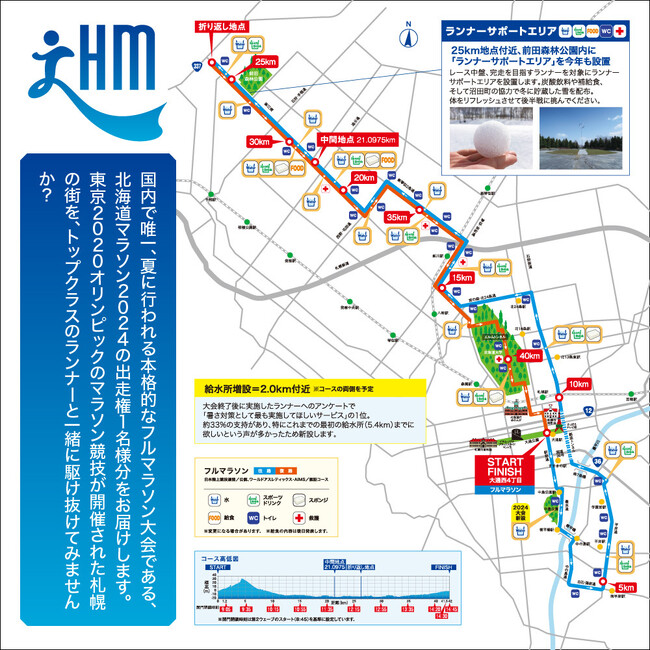 30名様限定！札幌市ふるさと納税の返礼品に「北海道マラソン2024」の出走権が登場！