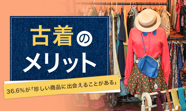 【古着のメリットとは？】36.6%が「珍しい商品に出会えることがある」