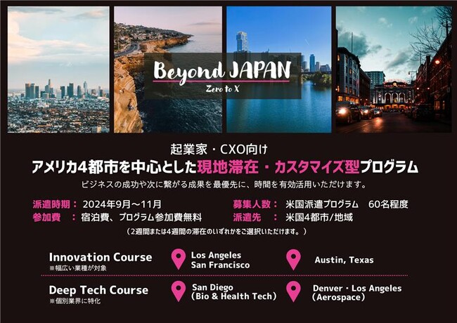 ビジネスの成功や次に繋がる成果最優先！「Beyond Japan Zero to X」 プログラム募集受付開始！