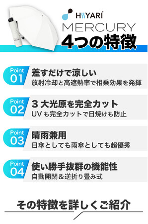 2024年も遂に真夏日到来！【SDGs/気候変動】熱中症・暑さ対策に。放射冷却 × 100%完全遮光傘　　HIYARI　＜放射冷却のチカラで日傘の新時代へ＞