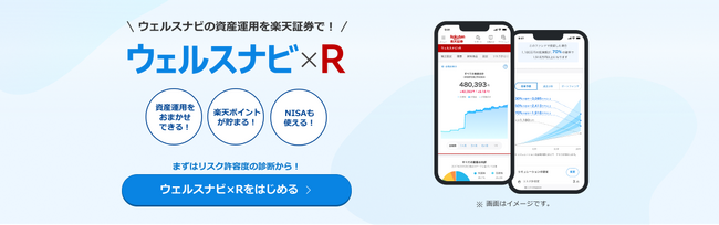 WealthNaviの運用体験を実現する「ウェルスナビ×R」サービス開始