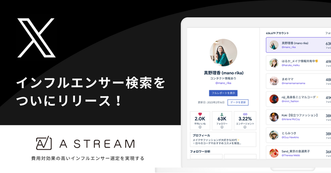 Astream、X（Twitter）のインフルエンサーリサーチ機能のベータ版を提供開始