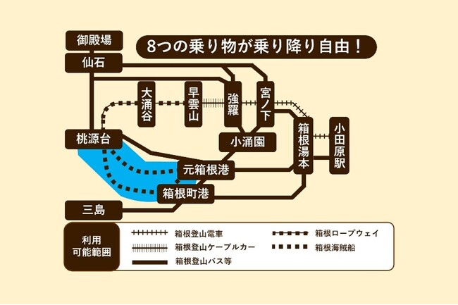 5月16日は“旅の日”！「箱根めぐりの旅」をお得に楽しめるEXサービス×小田急箱根コラボ企画を5月15日発売開始！！