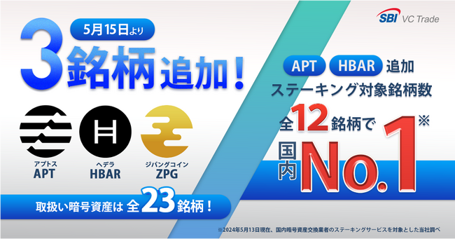 アプトス（APT）、ヘデラ（HBAR）、ジパングコイン（ZPG）取扱い開始のお知らせ