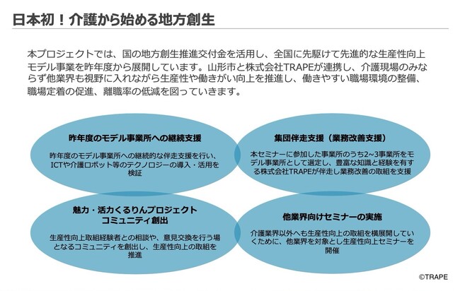 日本初！介護から始める山形市の地域創生！生産性向上の取り組みで離職激減&ケア質向上を生み出す！