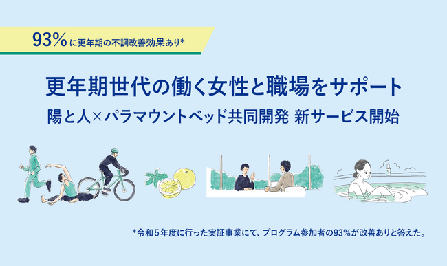陽と人×パラマウントベッド共同開発「更年期世代の女性社員と職場をサポートする」法人向けフェムテックサービス ライト版開始