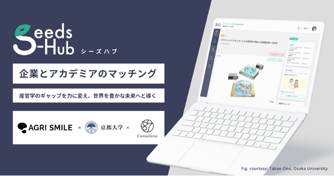 産官学連携プラットフォーム『Seeds-Hub』に18社が参画。全国の研究シーズも172件に増加