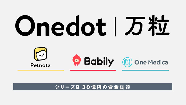 OnedotがシリーズBで総額20億円の資金調達を実施