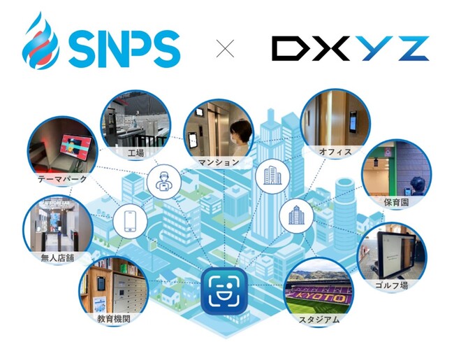 DXYZと新日本パワーサプライが顔認証プラットフォーム「FreeiD」販売で業務提携を開始