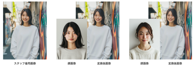 EC向け顔合成AI機能「FaceChange」の本格販売開始
