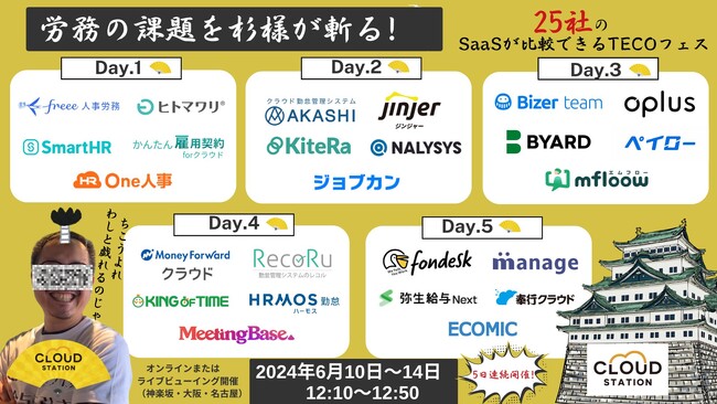 HR系SaaS・25社が集結、労務の課題がテーマのイベントに従業員ライフサイクル管理ツール「mfloow（エムフロー）」が登壇