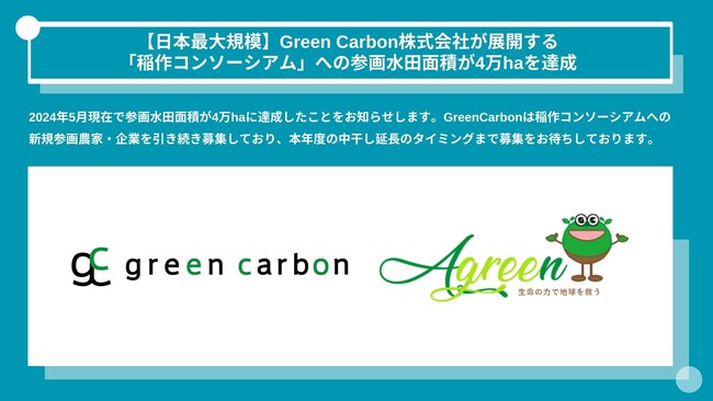【日本最大規模】Green Carbon株式会社が展開する 「稲作コンソーシアム」への参画水田面積が4万haを達成