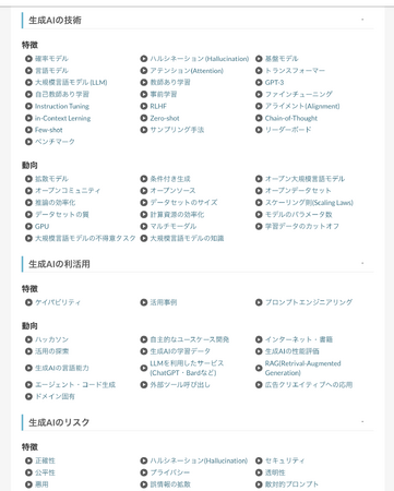 zero to one、JDLA「Generative AI Test」に対応した生成AI分野の重要単語75語を「G検定（AI・人工知能）用語集」に追加、無償で提供を開始