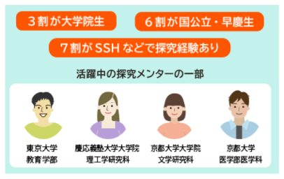 トモノカイの「探究メンターサポート」が経済産業省「働き方改革支援補助金2024」事業者に採択