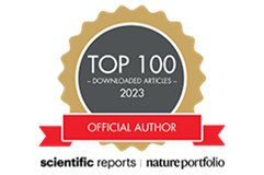 【研究報告】NMNに関する研究論文が科学誌『Scientific Reports』の「Journal Top 100 of 2023」に選出