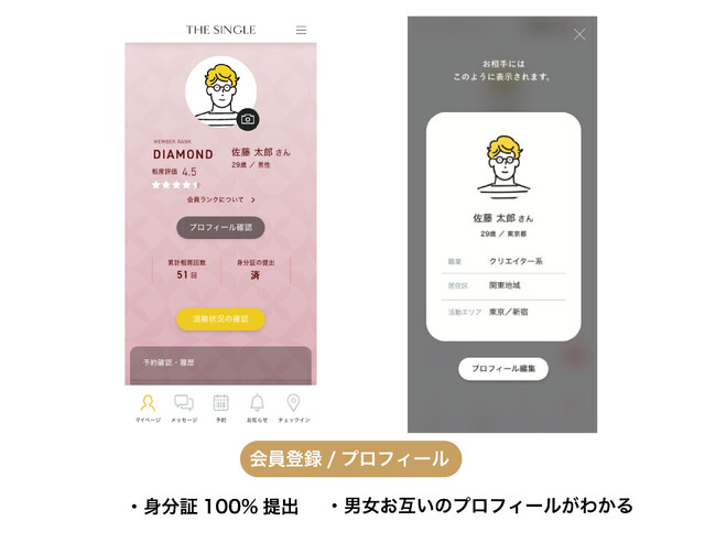 1対１のシングル相席専門店「THE SINGLE」が待望の渋谷に5月17日(金)オープン